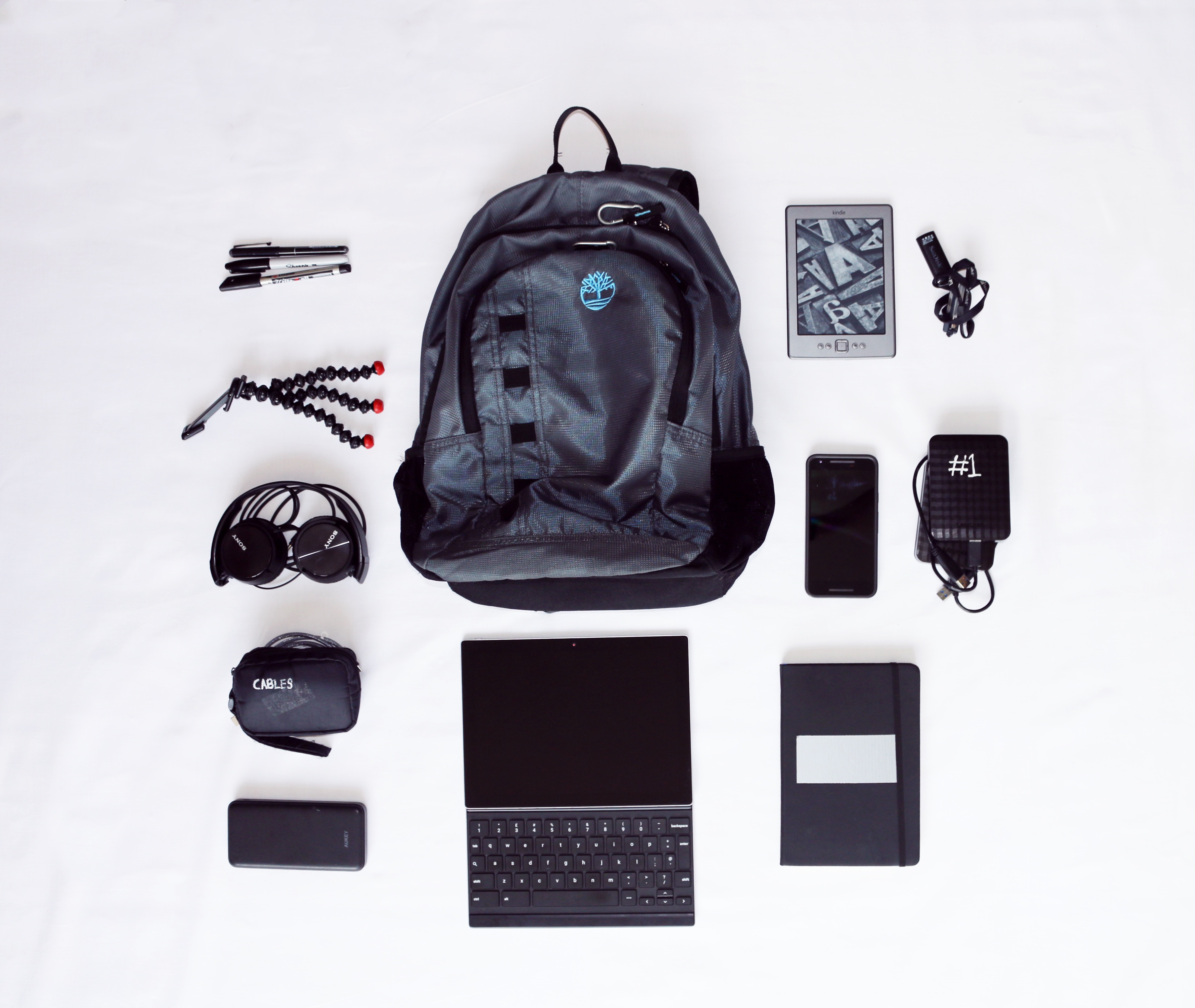 organize and digitize to save space when you pack a travel backpack
