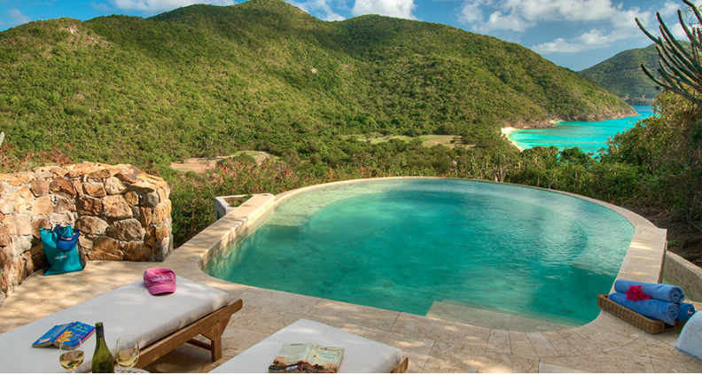 Guana Island